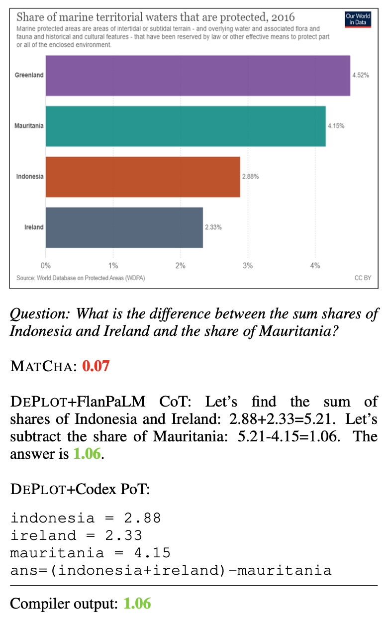 numerical_reasoning.png