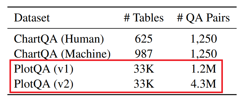 test_data_statistics.png