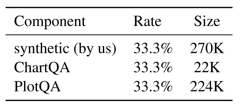 train_data_statistics.png