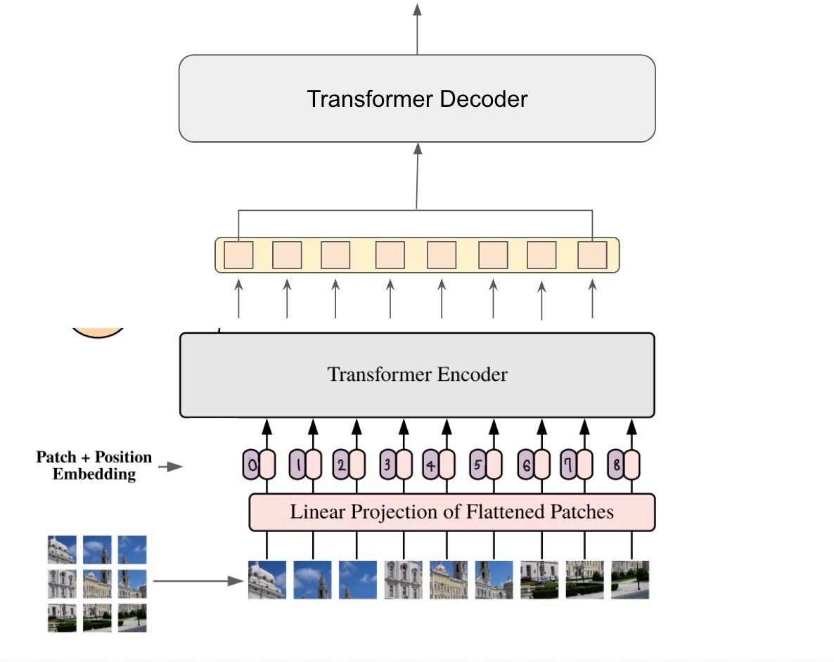 pix2struct_architecture.jpg